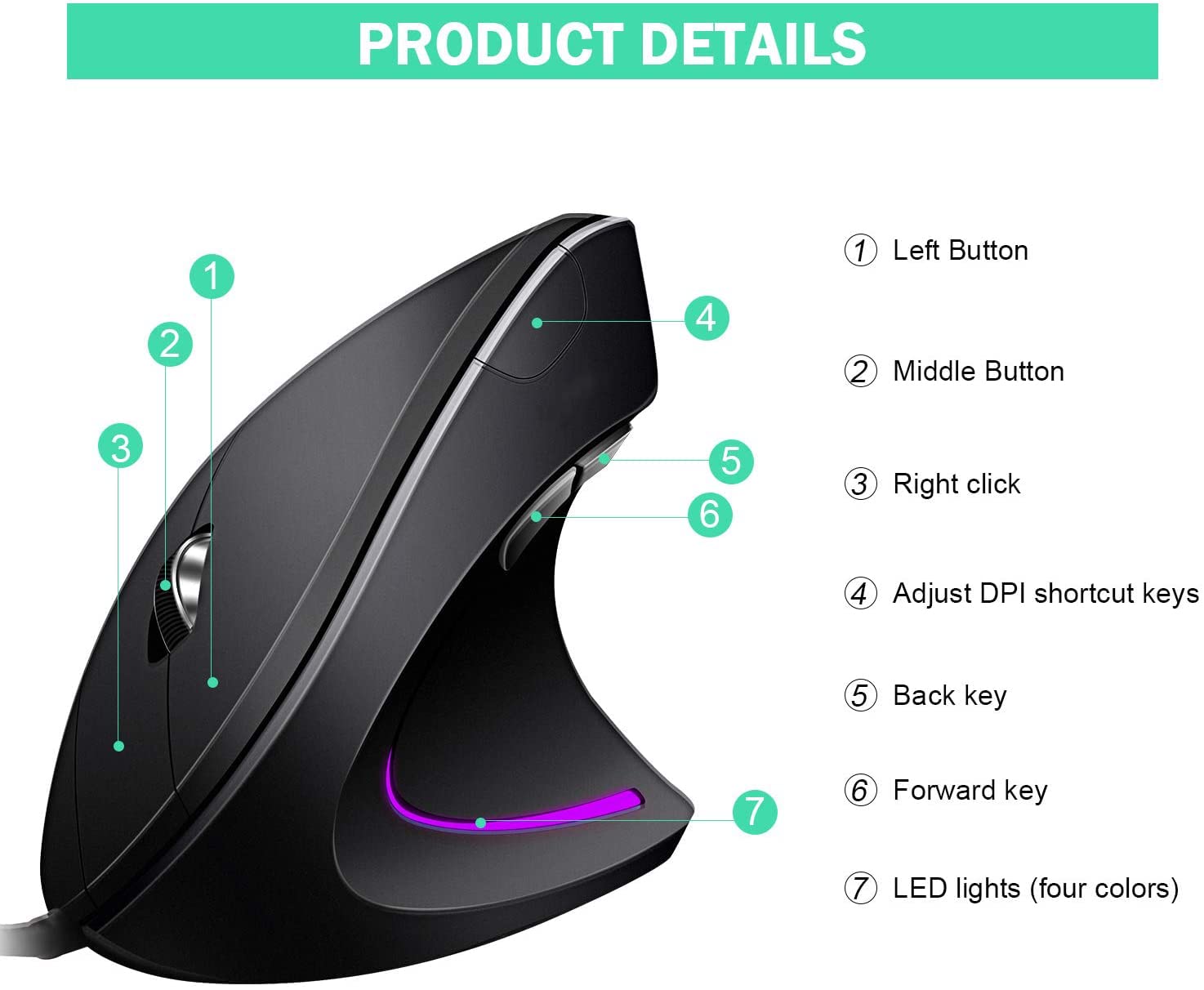 Verilux Wired Vertical Mouse, Optical Ergonomic Mouse with 4 Adjustable DPI 800/1200/2000/3200, 5 Buttons USB Computer Mouse, Better for Large and Medium Sized Hands,for for Mac, PC, Desktop Verilux Wired Vertical Mouse, Optical Ergonomic Mouse with 4 Adjustable DPI 800/1200/2000/3200, 5 Buttons USB Computer Mouse, Better for Large and Medium Sized Hands,for for Mac, PC, Desktop